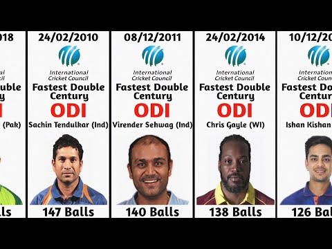 Fastest Double Century in ODI | Ishan Kishan | One Day Internationals | ICC Batting Records