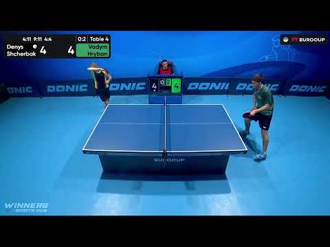 15:55 Denys Shcherbak - Vadym Hryban 25.08.2023 TT Euro.Cup Ukraine Star. TABLE 4