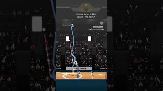 Download lagu the spike volleyball highest jump 🏐 new short #volleyball #thespikevollyball #remix #funko #music mp3