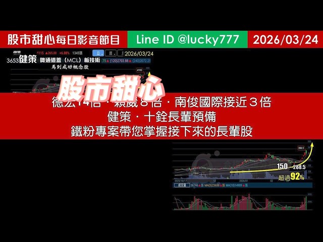 0324【甜心盤後節目】【鐵粉專案帶您掌握接下來的長輩股喔】狂賀今年累計21檔長輩股，德宏14倍．穎崴8倍．南俊國際3倍，健策．十銓長輩預備！