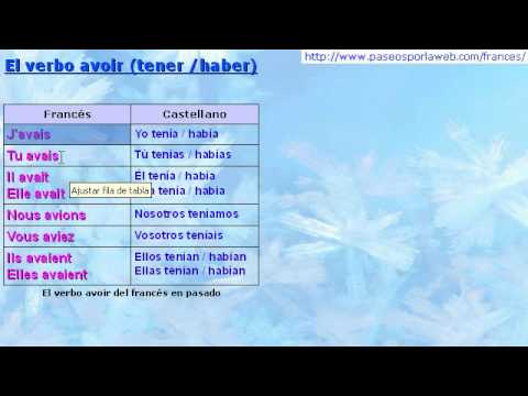 Curso de frances 03 - El verbo avoir haber tener