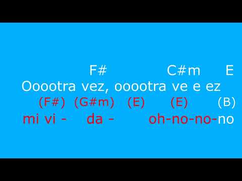 Madrugada - La Beriso
