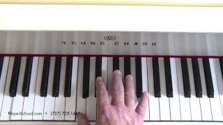 MATT BOKULIC Piano Lessons - Triads Part 4 - Diminished Triads - The Players School of Music