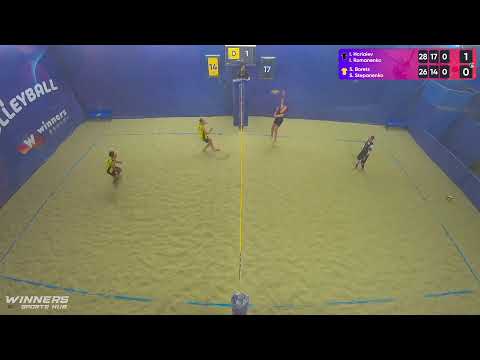 14:00 I. Horiaiev / I. Romanenko - S. Borets / S. Stepanenko 08.12.2022 | Winners Beach Volleyball