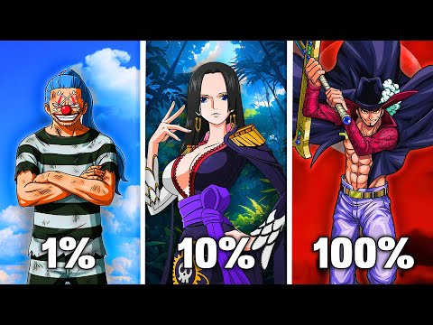 All 11 WARLORDS In One Piece RANKED!