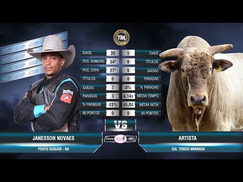 Rodeio de Ribeirão do Sul 2019 - TOUROS / QUINTA FEIRA