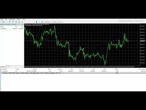 Video Gold pulverizer