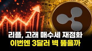 리플, 고래 매수세 재점화…이번엔 3달러 벽 뚫을까