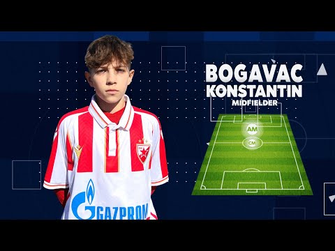 Bogavac Konstantin 2023