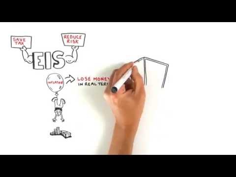 EIS - Enterprise Investment Scheme - Explained