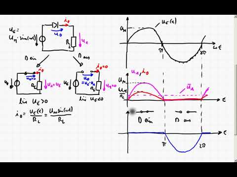 LE5_3a AC/DC Wandler - M1 Schaltung mit ohmscher Last