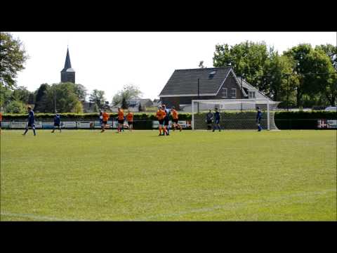 samenvatting SVEB 4  Wittenhorst 8 10-05-2015
