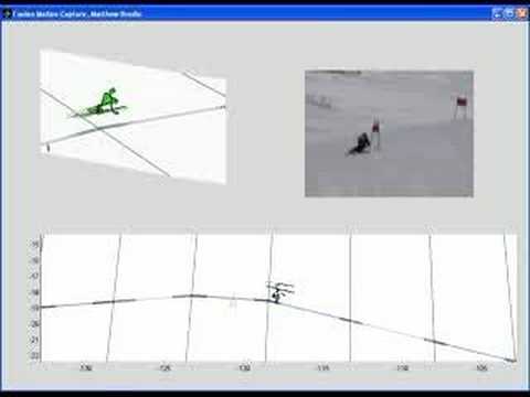 Ski Race: Validate Fusion Motion CaptureSki Race: