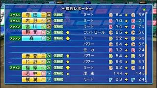 ［パワプロ2018］栄冠ナイン　拓大紅陵高校編　甲子園決勝　初出場初優勝