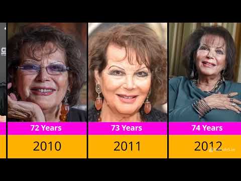Transformation Of Claudia Cardinale From 10 To 87 Years Old