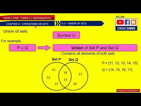 Mathematics Form 4 Chapter 4 [Part 2] How to Shade Union of Sets