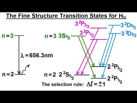 Physics Ch 66 5 Quantum Mechanics The Hydrogen Atom 1 of 78 The Rutherford Experiment