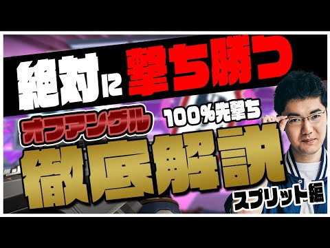 環境にとって危険