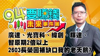 廣達、光寶科、緯創、輝達、智原期2倍以上