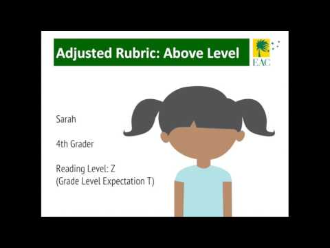 EAC Standards Based Grading