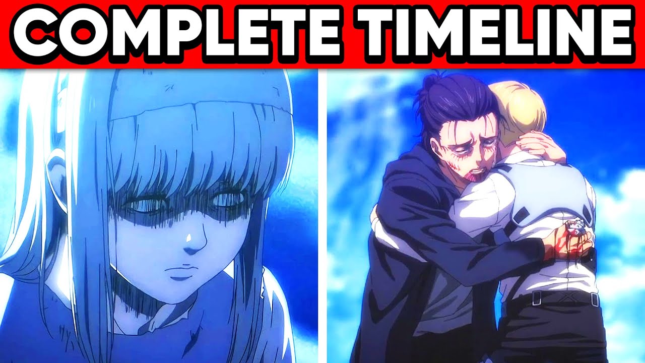 The ENTIRE Story of Attack on Titan in 23 Minutes
