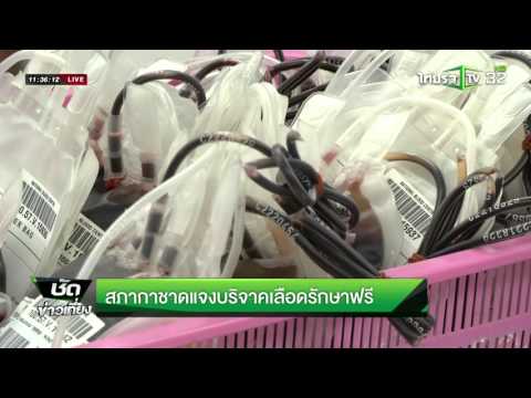 สำหรับการรักษาโรคสะเก็ดเงินไหหลำ โรคสะเก็ดเงินรายได้เพื่อเล็บ