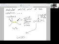 Lecture 39 Free Rotation Of Carbon Carbon Bonds