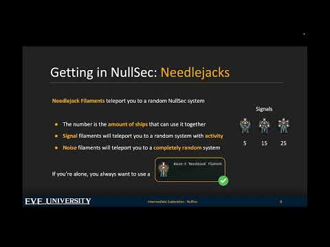 Nullsec Exploration