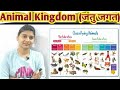 Biology | Animal Kingdom | जंतु जगत | Phylum Biology | Animal Kingdom | जंतु जगत | Phylum