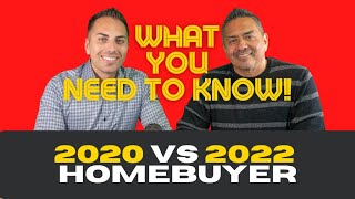 The Pandemic Home Buyer VS Today's Home Buyer