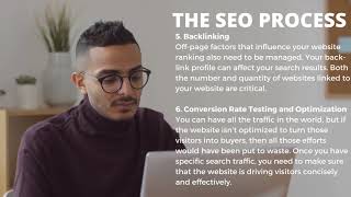 A BEGINNER'S GUIDE TO SEO