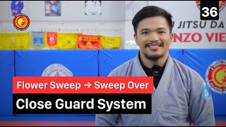 Flower Sweep - Sweep over I Close Guard System I 36