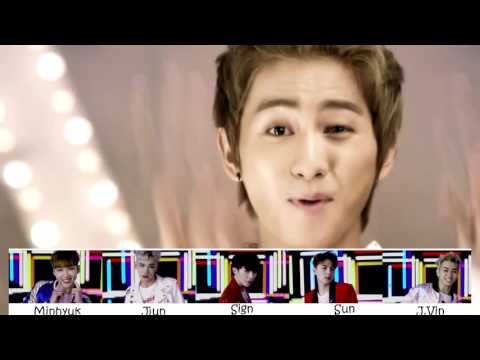 Top 10 - Boygroups Subestimados (Underrated) | K-Beam Café S01E03