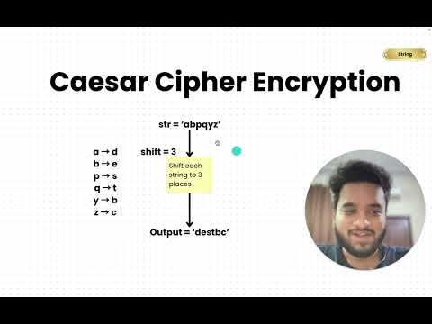 String Encryption Using Caesar Cipher String Easy