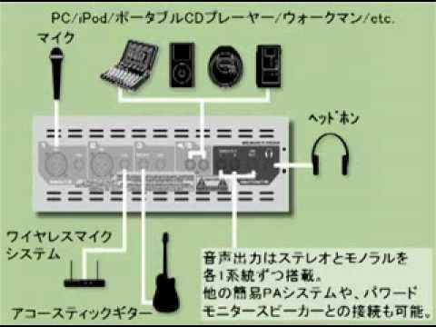 PEAVEY / パワードミキサー MESSENGER