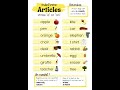 Articles English Grammar Use Of A An