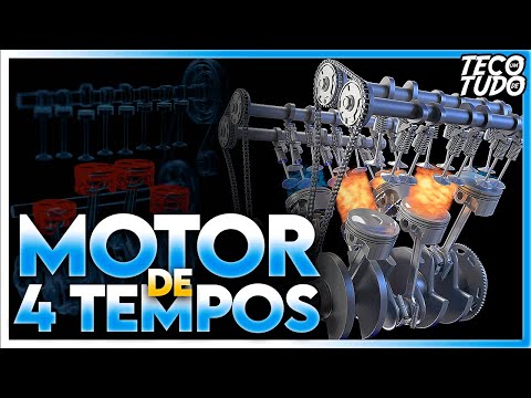 COMO FUNCIONA O MOTOR DE UM CARRO? MOTOR A COMBUSTÃO [GASOLINA/DIESEL/ALCOOL E ETC] • CHEGA MAIS!