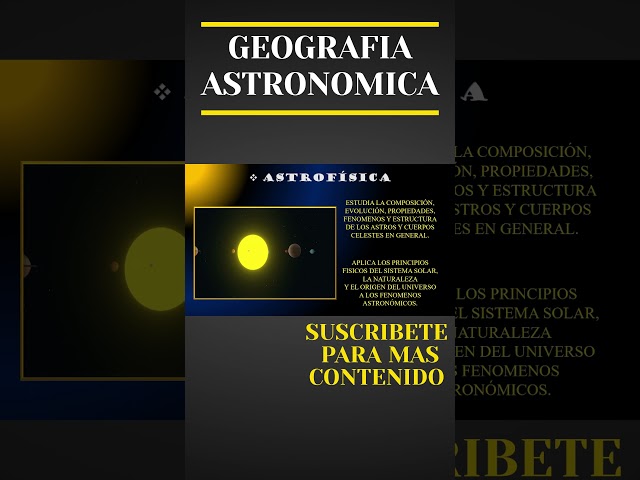 Vídeo relacionado con Estudios de geografía astronómica