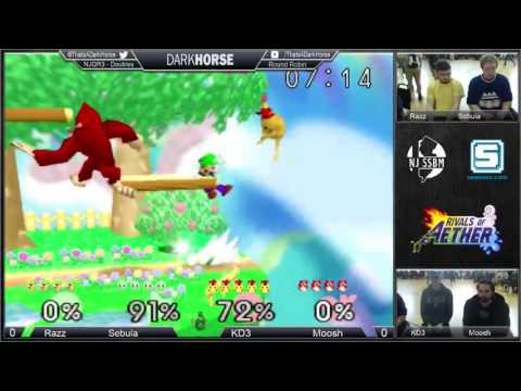 Quarantined Rapport Bracket - () Vs. () Super Smash Bros - SSB64
