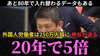 【20年で5倍】外国人労働者250万人超。神谷宗幣が党首討論で高市総理に迫った数字