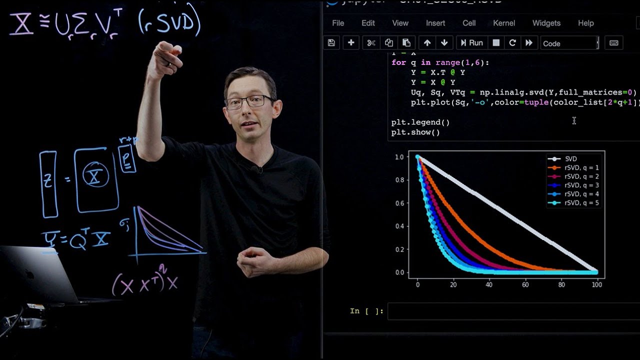 Randomized SVD: A Powerful Modification of the Singular Value Decomposition