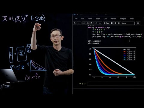 Singular Value Decomposition SVD Overview