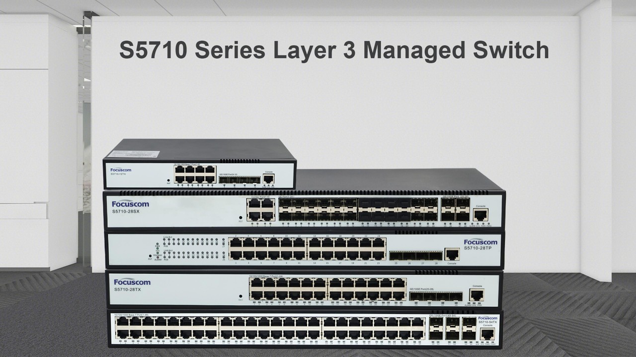 Focuscom S5710 Series L3 Managed Networking Switch: Monitor & Configure in Minutes ⚡