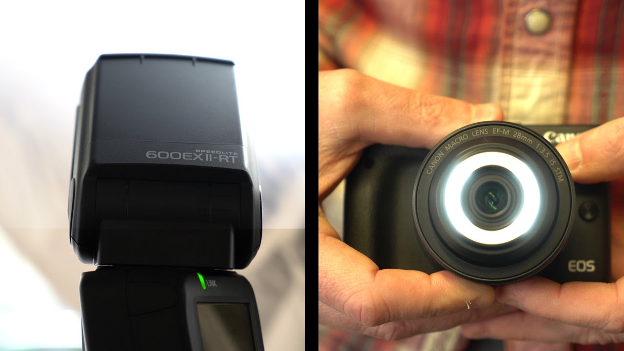 Фотовспышка Canon Speedlite 600EX II-RT
