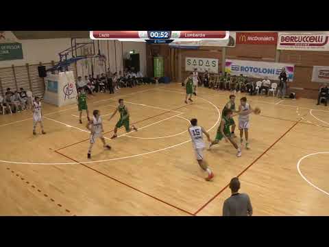 Ludec Cup 2019 - Finale 1° - 2° Posto