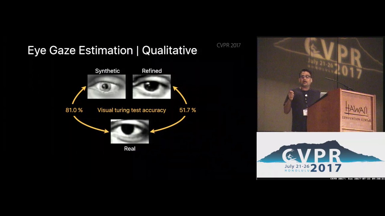 Learning From Simulated and Unsupervised Images Through Adversarial Training