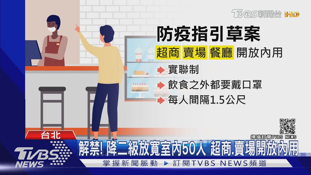 解禁!降二級放寬室內50人、超商賣場開放內用 餐廳隔板備戰