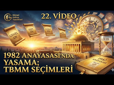 22- 1982 Anayasası TBMM Seçimleri: Erken Seçim, Ara Seçim ve Savaş Hali (Görsel Kodlama) | #kpss2026