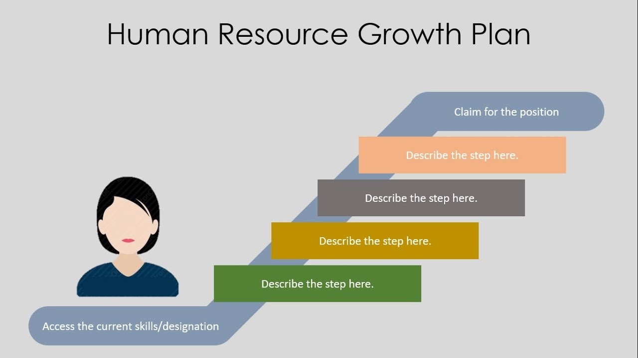 FREE Human Resource Planning Template / Management PowerPoint Slide Template presentation