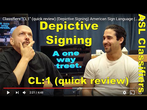 ABC s in ASL Learn how to Fingerspell